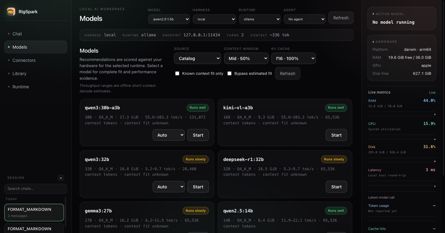 Models view ranking recommended models with Runs well and Runs slowly verdicts